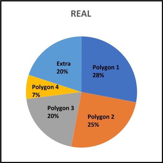 chart-77ad2ccdc4cd4cf09f3a.jpg