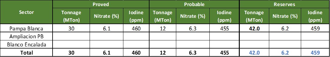 tabla_12x3xpba.jpg