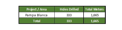 tabla_7x2xpba.jpg