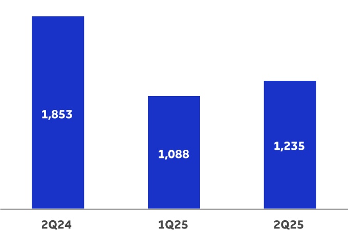 chart-129b046202aa41448ed.jpg
