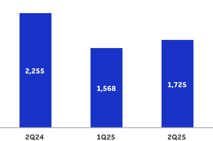 chart-16136826daf54c92bfa.jpg