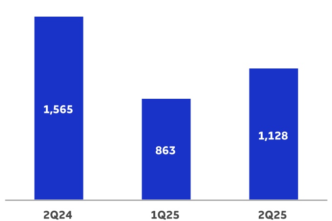 chart-1bc7a0063e4749418b8.jpg