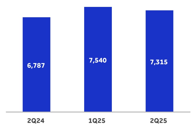 chart-3c31ceaae1714d63b3f.jpg