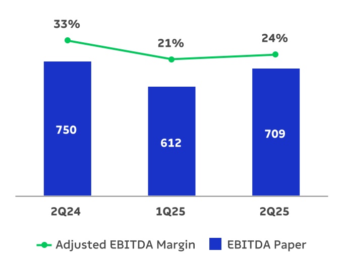 chart-64735201b6b74287919.jpg