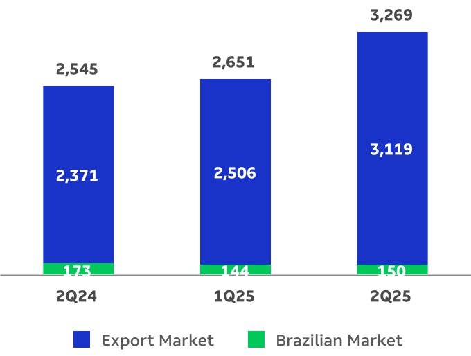 chart-7119aa24bb314a749b1.jpg
