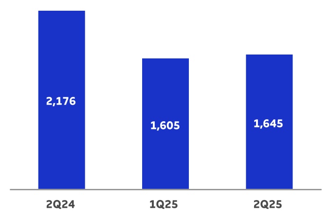 chart-7470da6575594c429f9.jpg