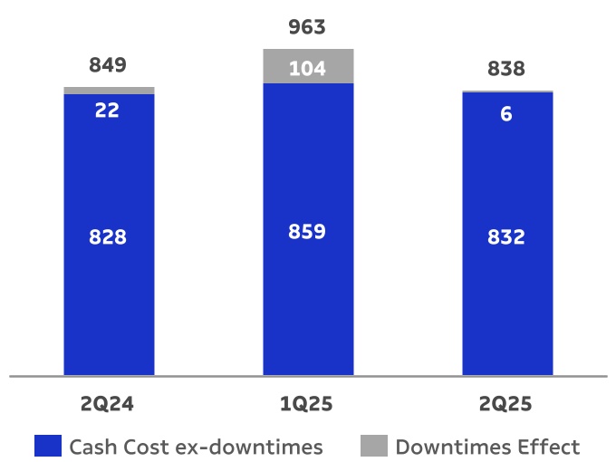 chart-8d8b1429b76d4b00a10.jpg