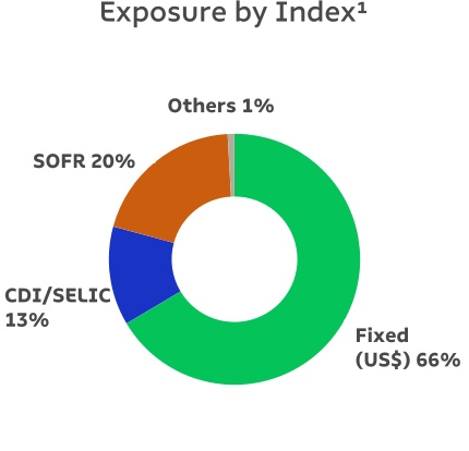 chart-9d10c52df45d431d980.jpg