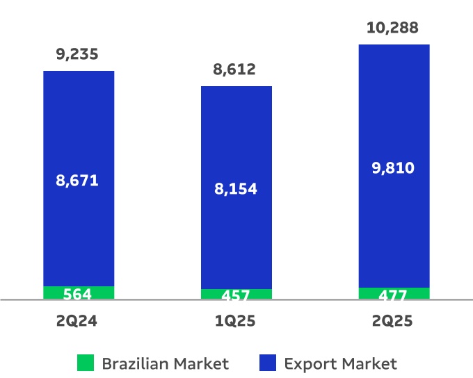 chart-add7761722f94123a37.jpg