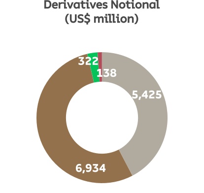 chart-c16f77382110405abab.jpg