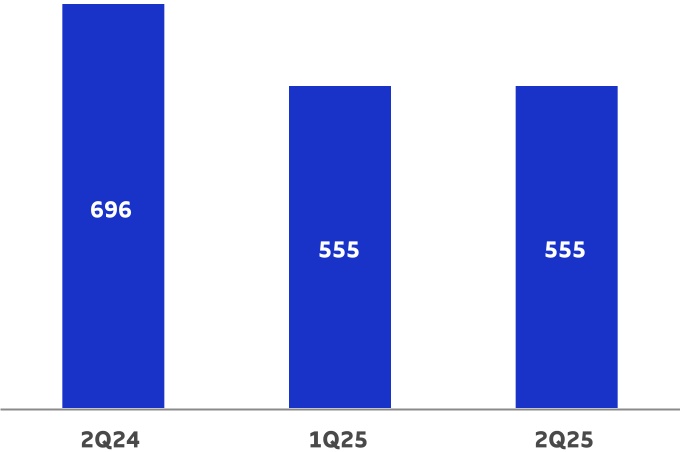 chart-c7fbc687c51f45d7b51.jpg
