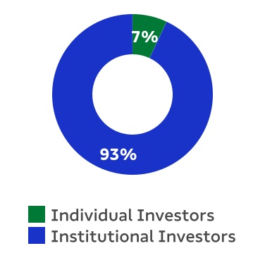 chart-cccd81e54a8b404ea62.jpg