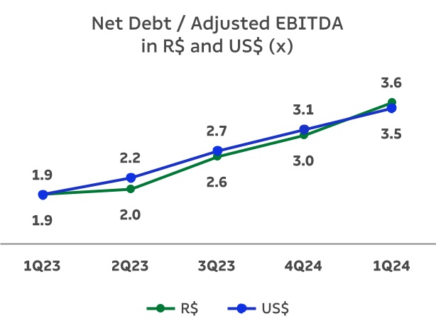 chart-0a3527ed31bd4995ad7.jpg