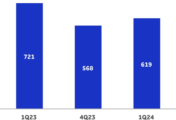 chart-1a30e3bb8b734494a76.jpg