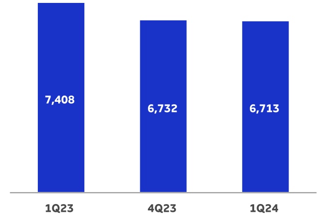chart-1f35f1b2001f4d25b66.jpg