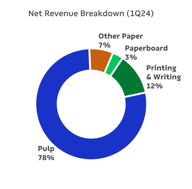 chart-2724ccb035a84aae872.jpg