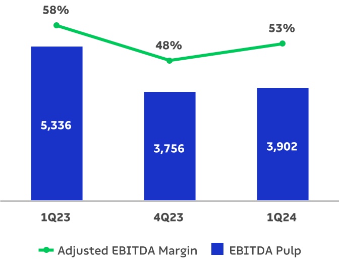 chart-3352f032f8514c84900.jpg