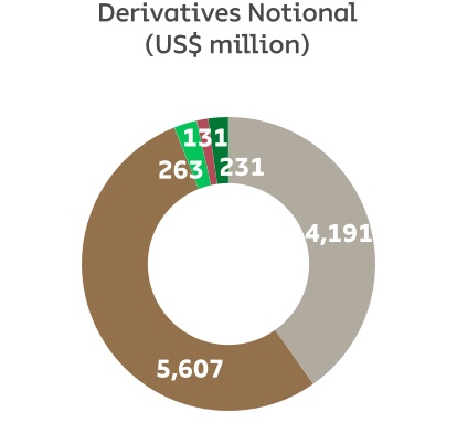 chart-62a200f3d5594b52851.jpg