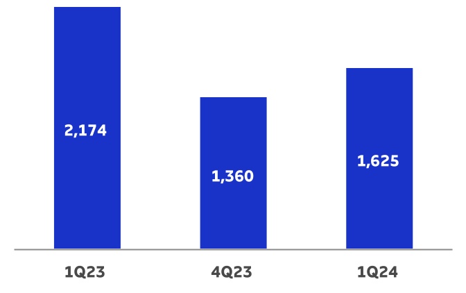 chart-817c4339b9794c02b40.jpg