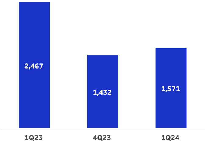 chart-971ad8e8d1284130bf4.jpg