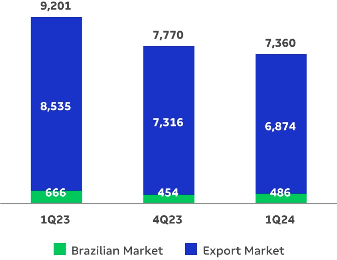 chart-99011d6d6a4044aca81.jpg