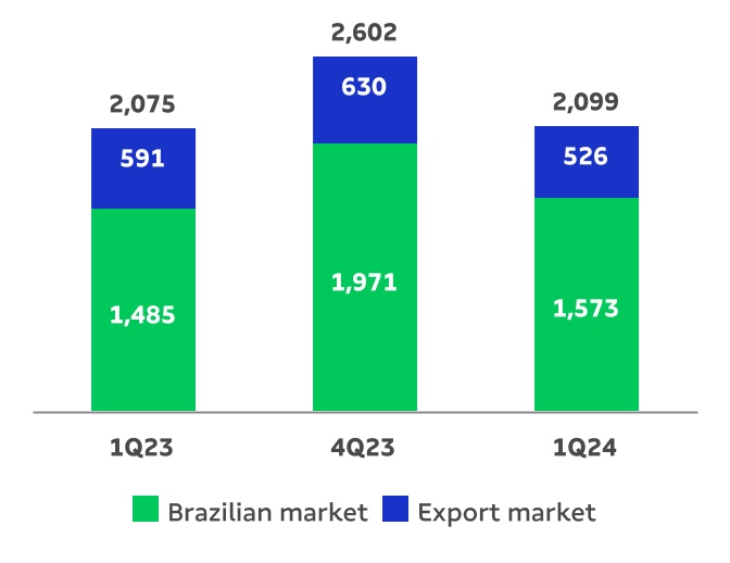 chart-a56dfb99a97942fb841.jpg