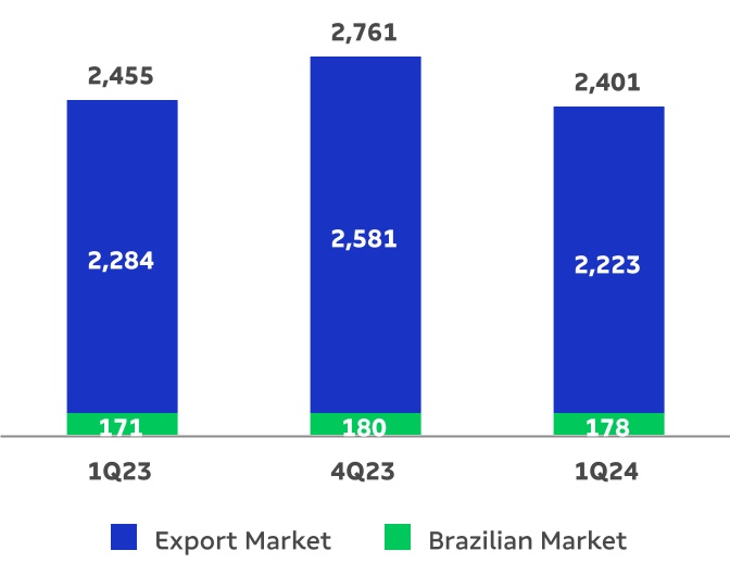 chart-a89a2d5405e343b696f.jpg