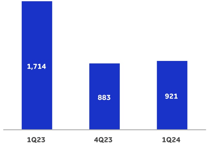 chart-b4696c22395847b399a.jpg