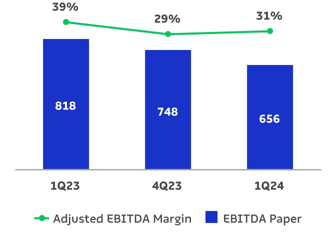 chart-b89c62177fe24aa8846.jpg