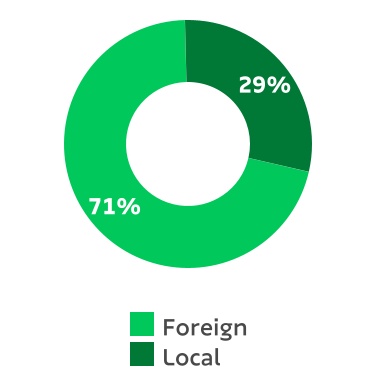 chart-bf4269a00e824442a54.jpg
