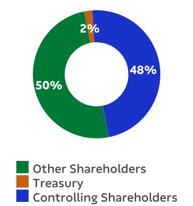 chart-c1f01a67cade4a218f9.jpg