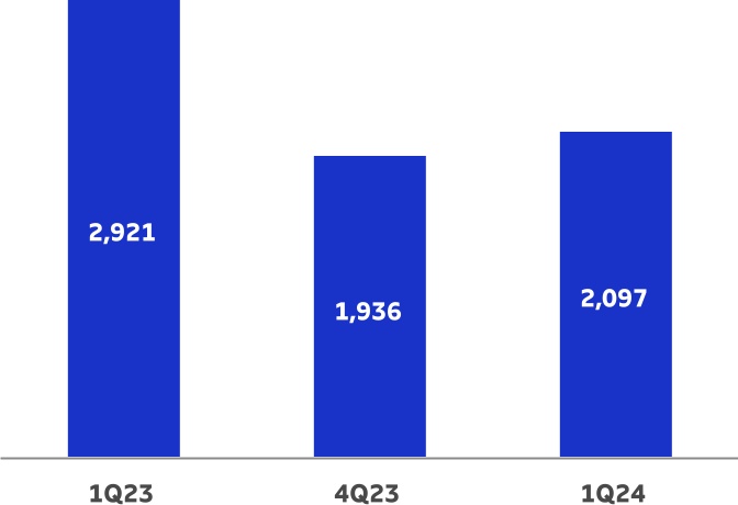 chart-d938655da1324d89962.jpg
