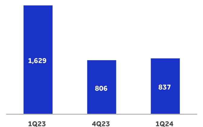 chart-fed9b54d8d5e486ba10.jpg