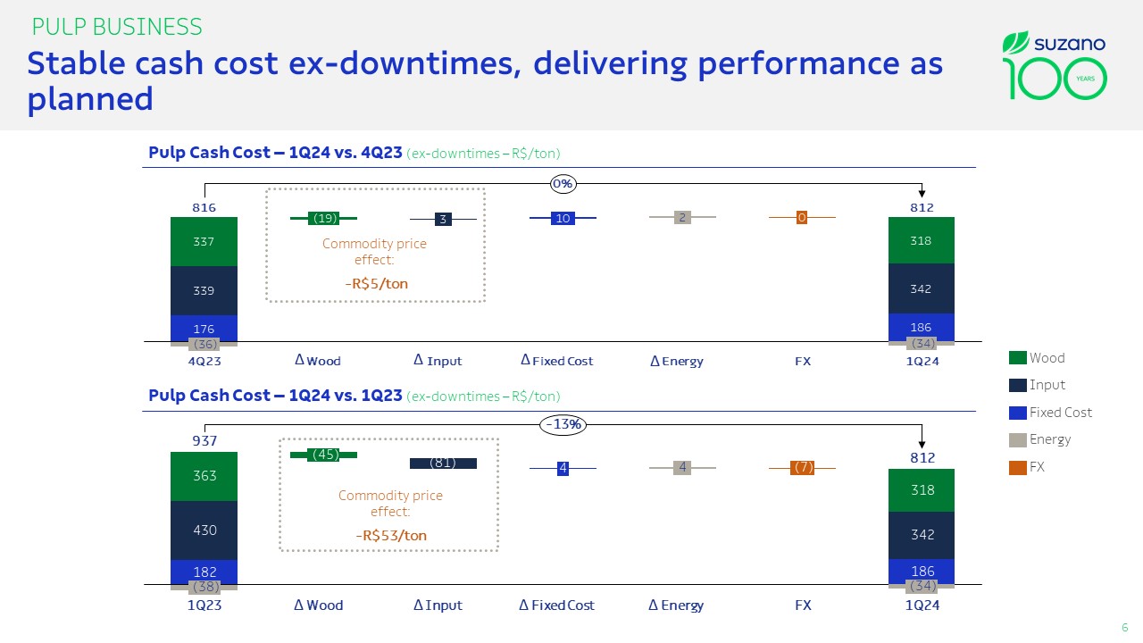 slide6.jpg