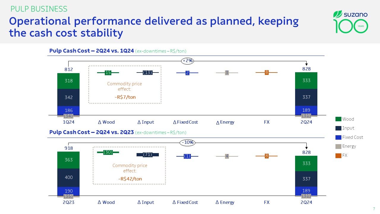 slide7a.jpg