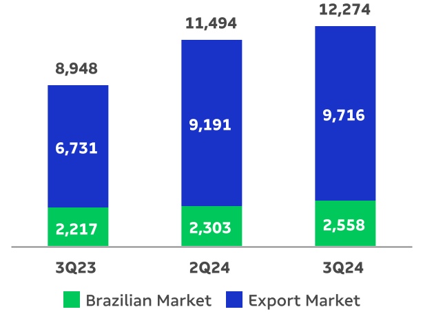 chart-0cd2679a38e145cc93a.jpg