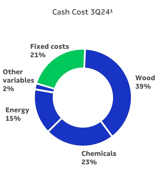 chart-4bc01f0475ec4f62a19.jpg