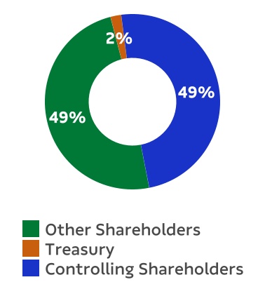 chart-5006dfb7c00d4283b6b.jpg