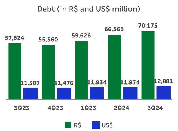 chart-58f45469337948b183c.jpg