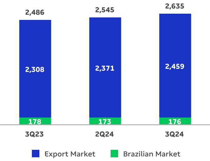 chart-6c4f2fc6520b4972b26.jpg