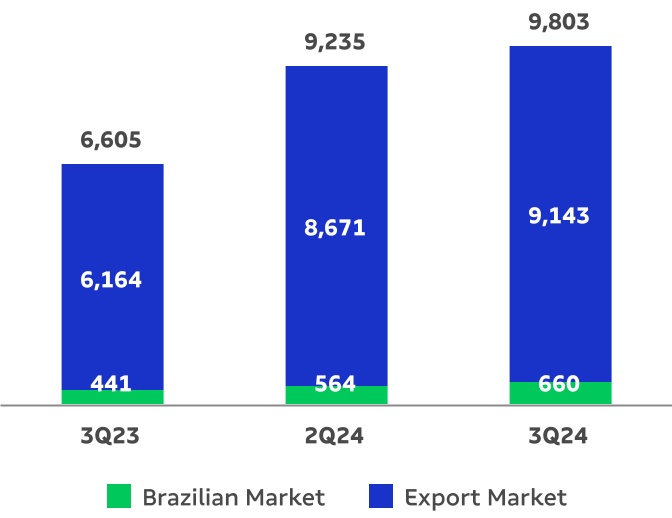 chart-98b5be98641841e8be9.jpg