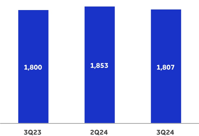chart-993d95796559480f88c.jpg