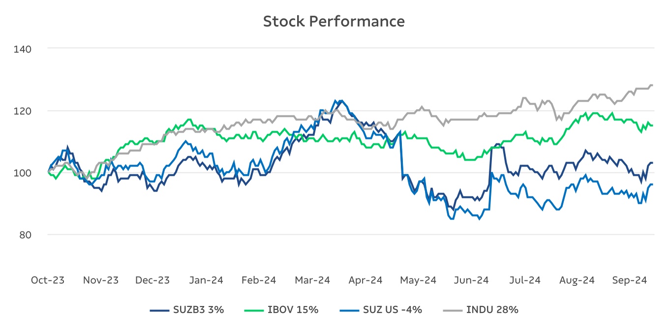 chart-9b46d49b54fa4c10ac4.jpg