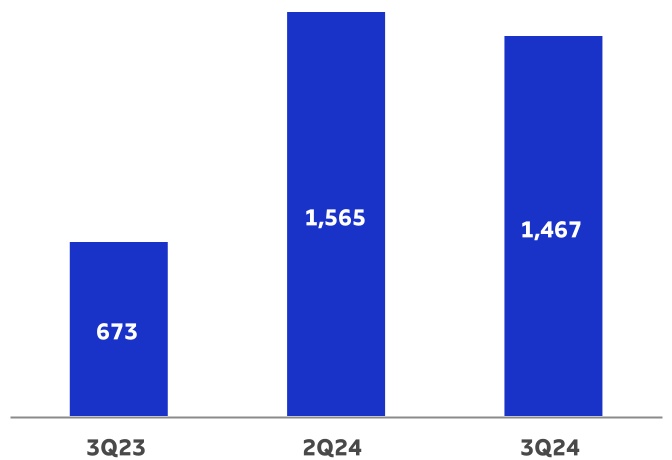 chart-a533722f319b493eaa3.jpg