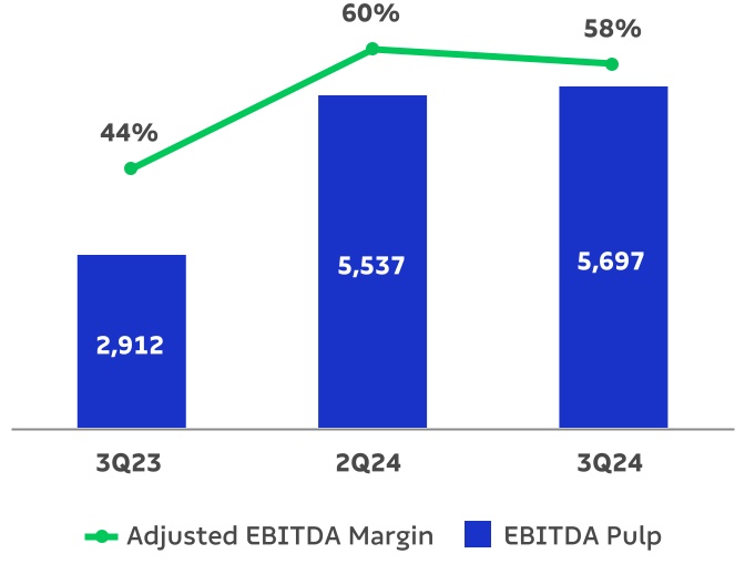 chart-b3d40e4595544bf9aa7.jpg
