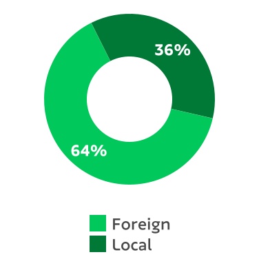 chart-dbc1b5260f8f4877b40.jpg