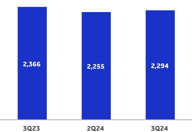 chart-e6747b2778e34c71a1e.jpg