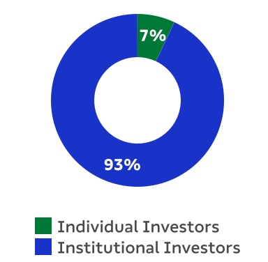 chart-f1935dcc866843a8b91.jpg