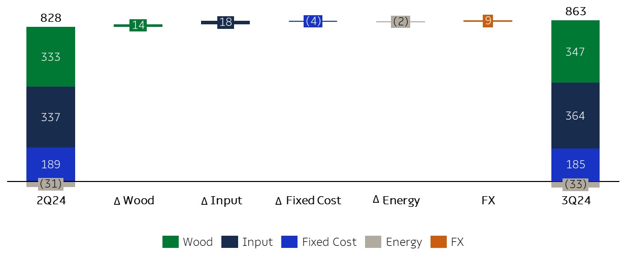 custocaixa3t24_2t24xeng.jpg