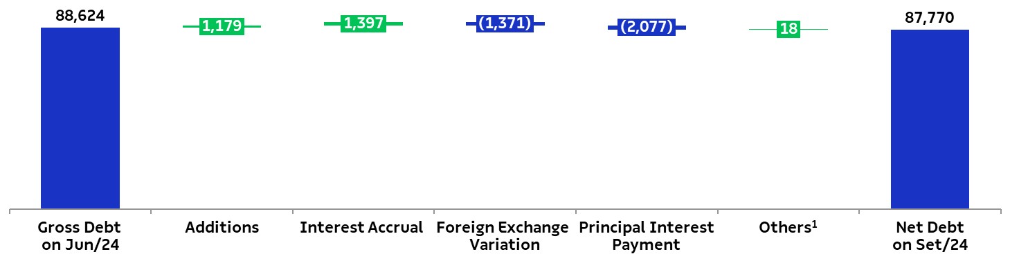 dividabruta3t24_eng.jpg